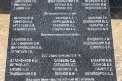 w9a2951_rukovoditeli